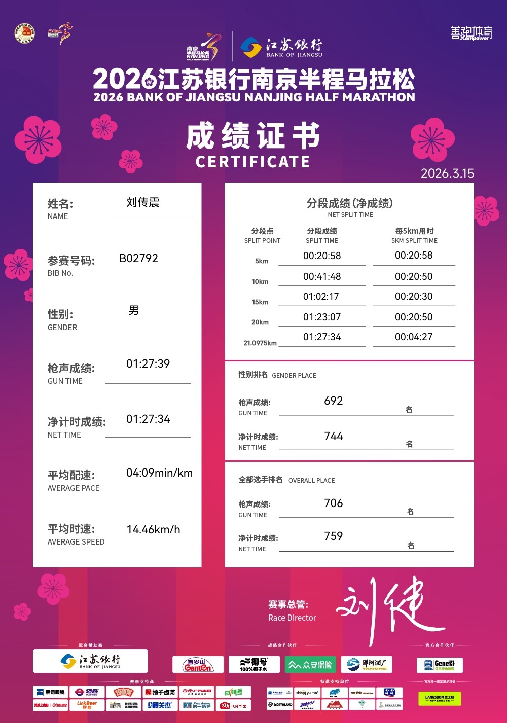运动 & 马拉松
